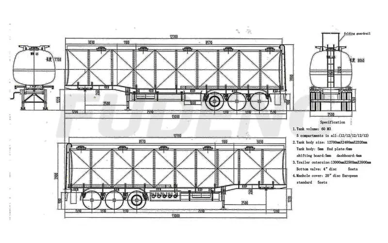 How Long Is A Semi Trailer