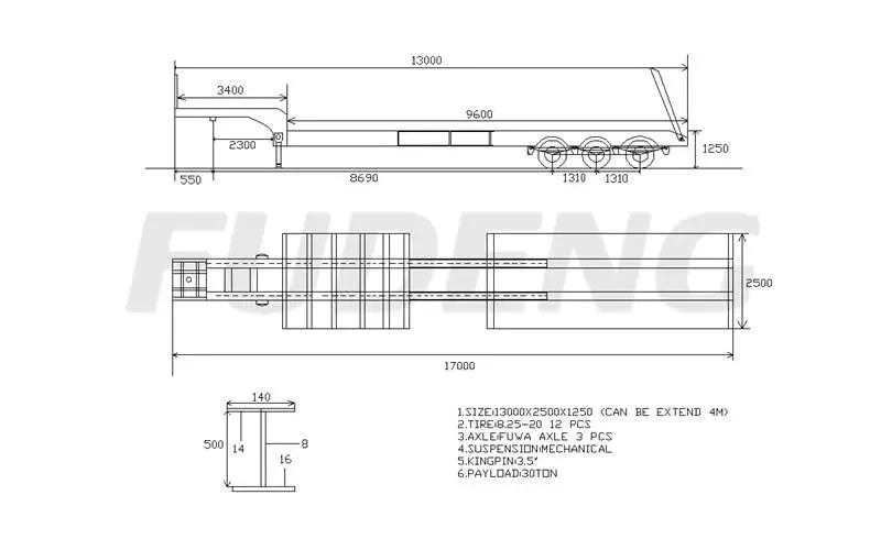 How Long Is A Semi Trailer